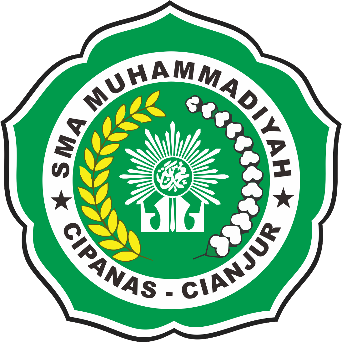 SMA Muhammadiyah Cipanas