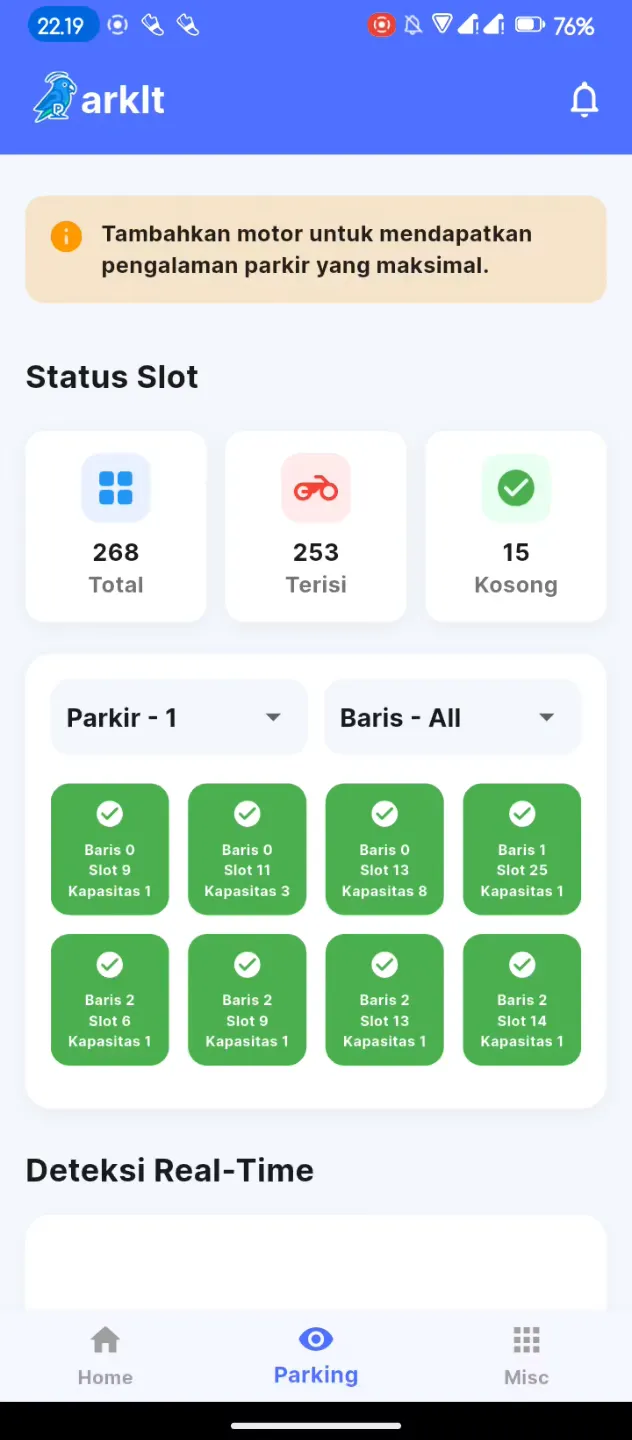 Slot Status