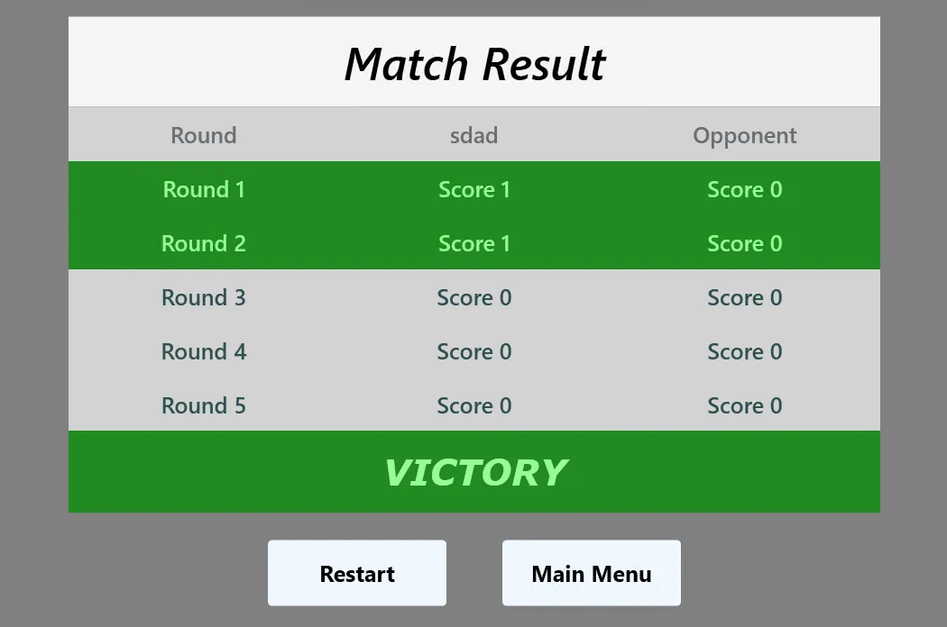 Match Result